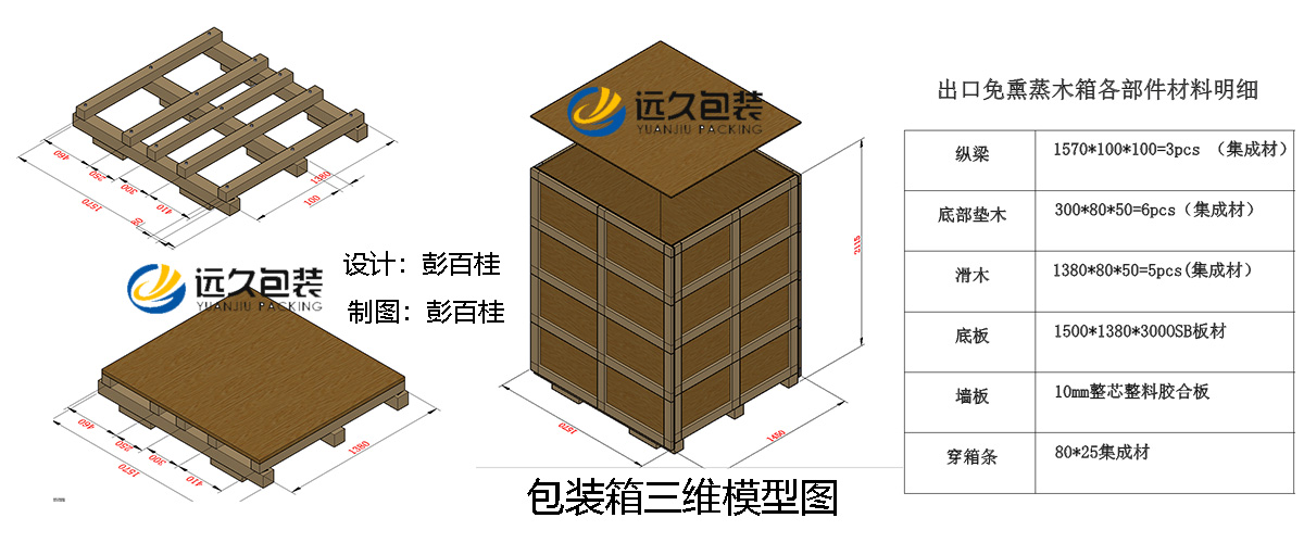 合格的木箱包装厂家应该知道木材的应力