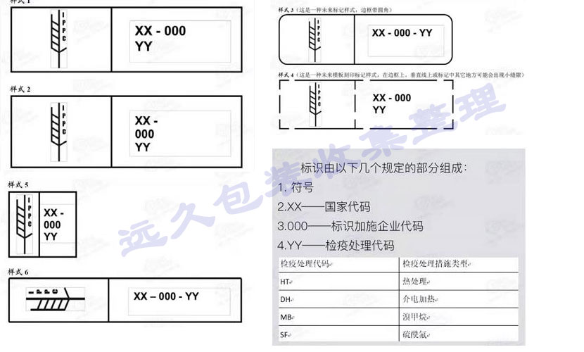 IPPC标识