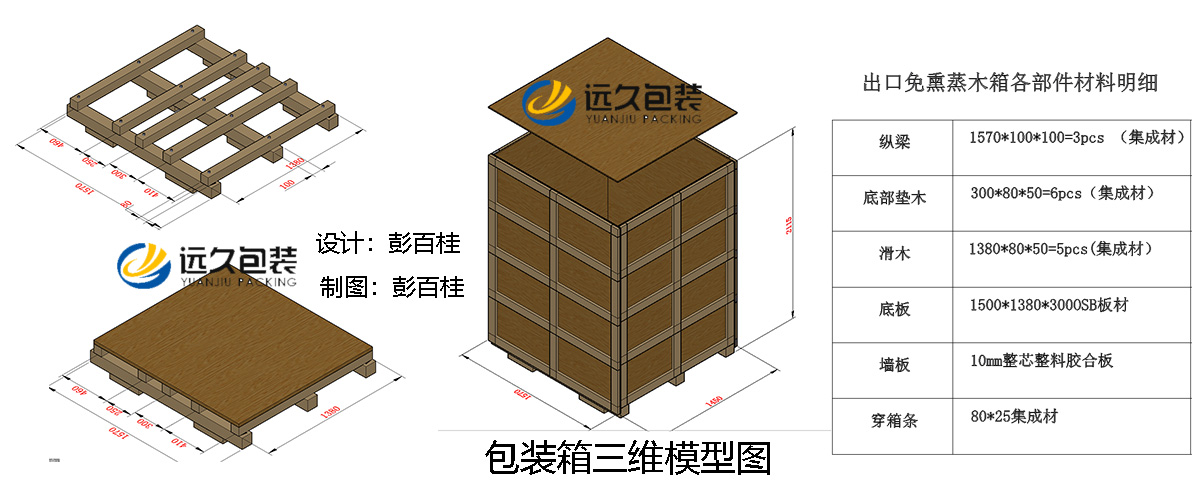 木箱包装的设计需要考虑流通环境和经济性
